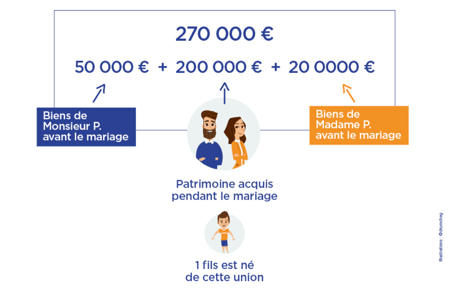 MMA_Communaute_universelle_schema01.jpg