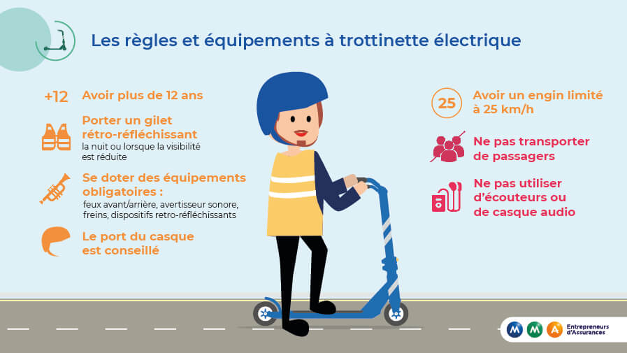 L'usage Des Edpm Est Autorisé à Partir De