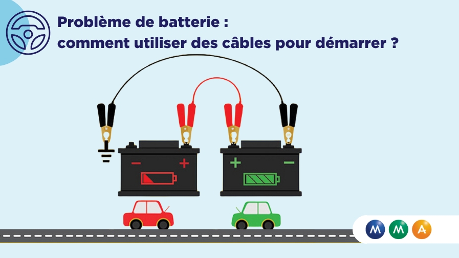 Infographie batterie voiture.webp