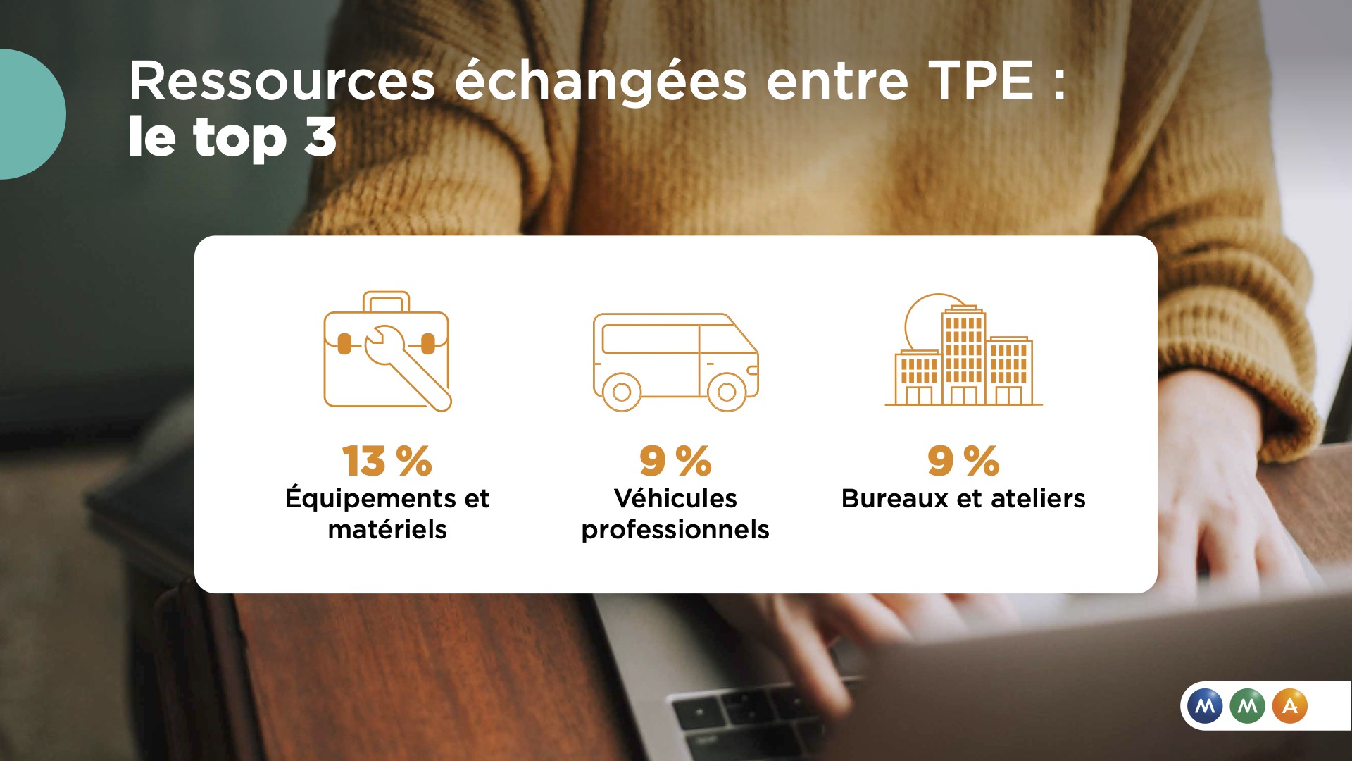 Infog_Pratiques Collaboratives_TPE 3.jpg