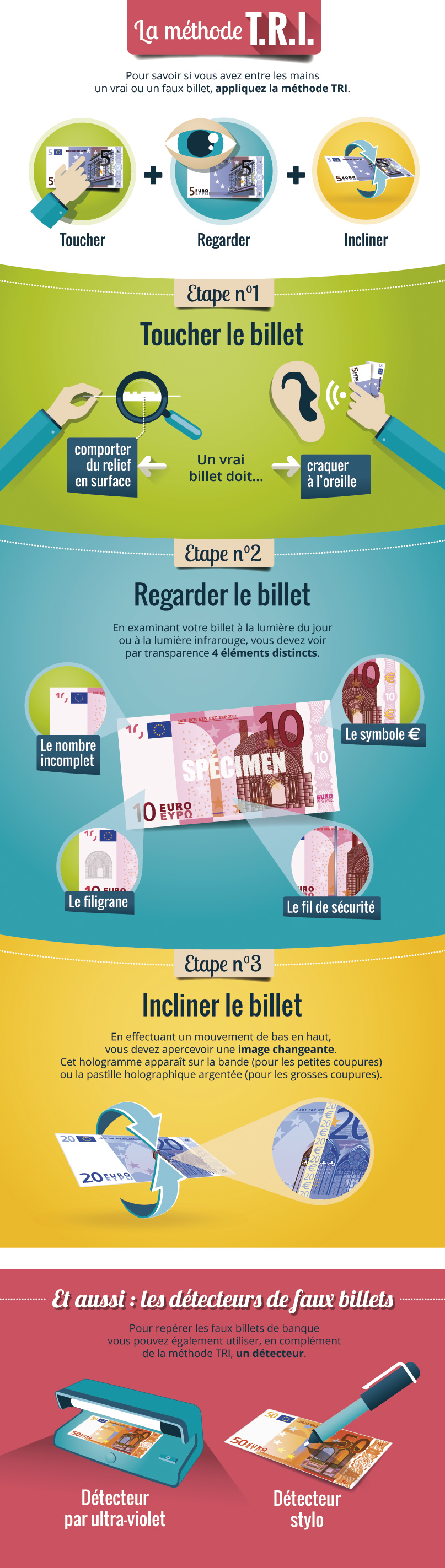 infog_fauxbillet.jpg
