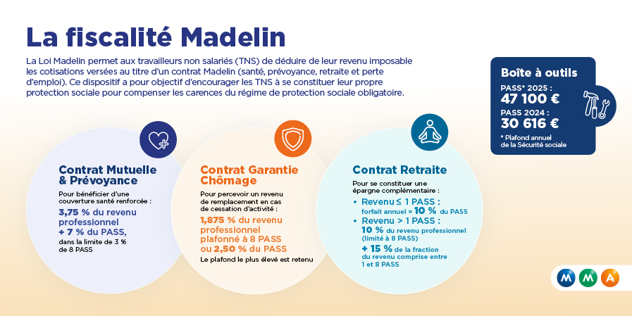infog_MADELIN_v4.jpg