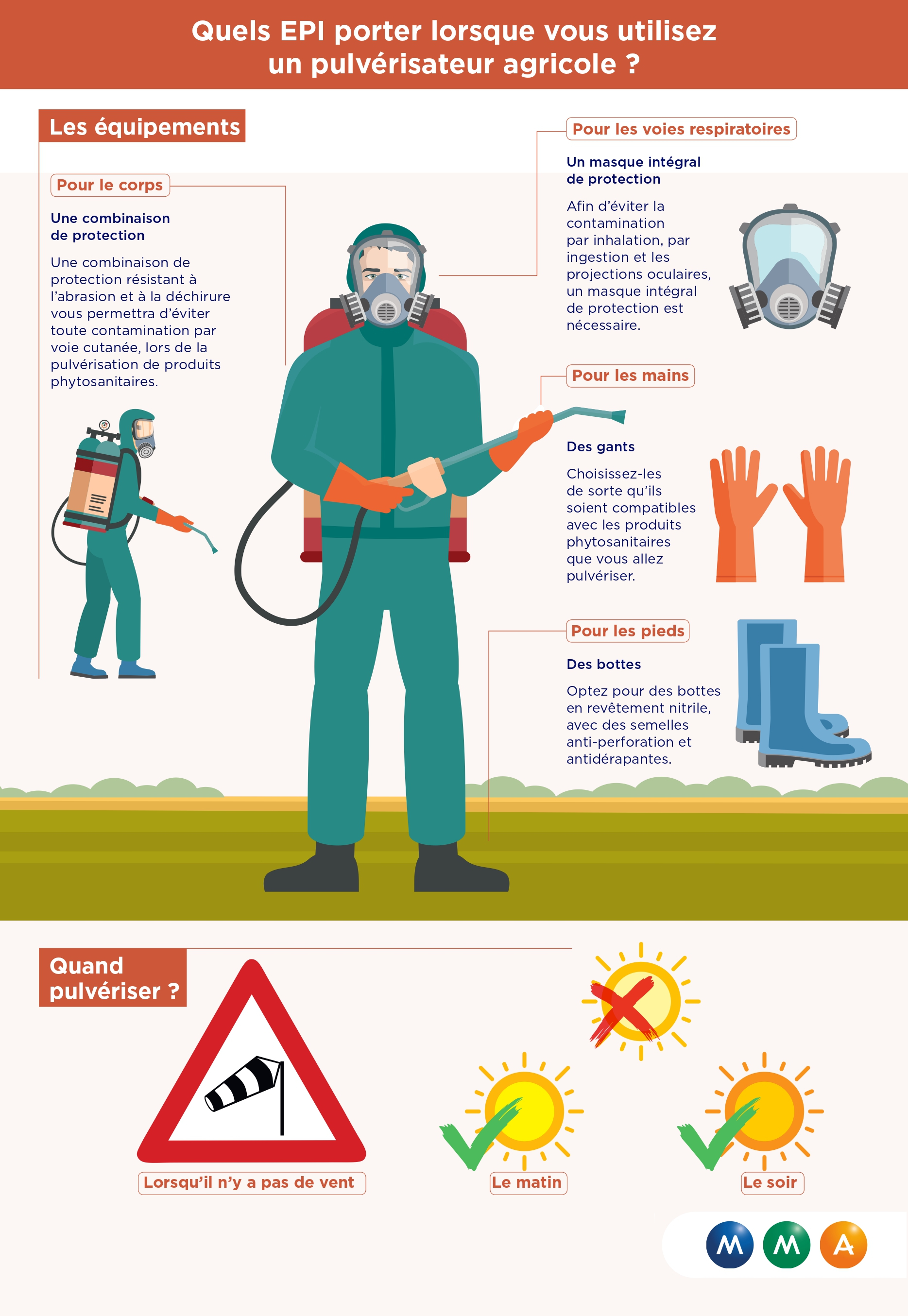 Infographie-pulverisateur-agricole-MMA-V3.jpg