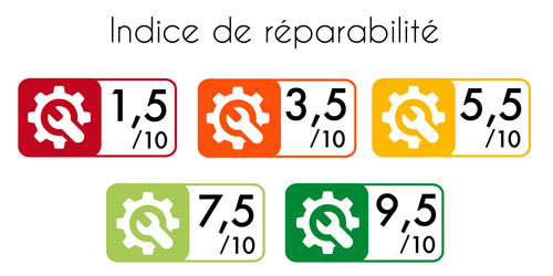 Indice de réparabilité