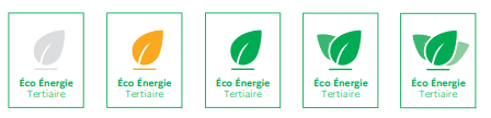 Notes Éco Énergie Tertiaire