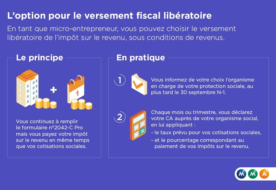 option-versement-fiscal-libératoire.jpg