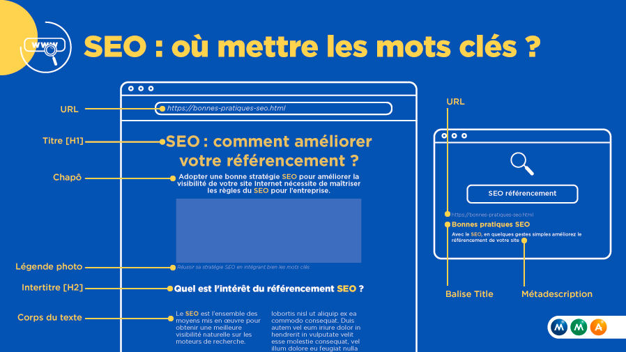 mma-bonnes-pratiques-seo-_v3-898x505.jpg
