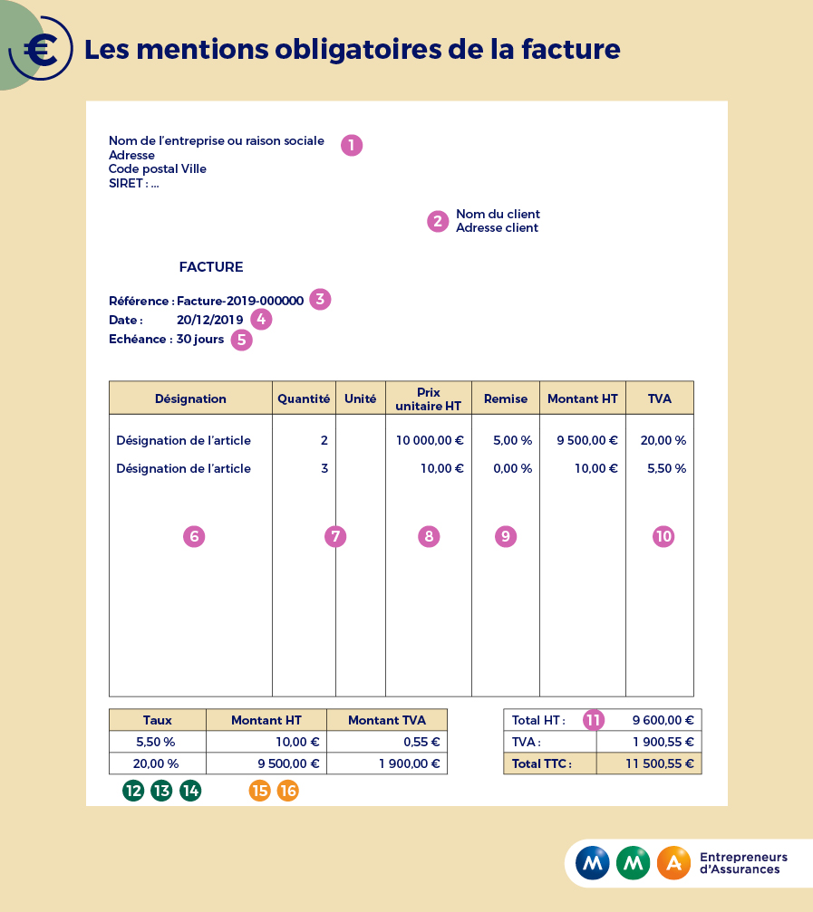 MMA_PRO_mentions-obligatoires-facture_infographie.jpg